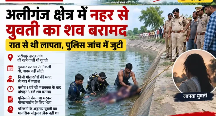 Ambedkar Nagar Aliganj News:- अलीगंज क्षेत्र में नहर में मिला 23 वर्षीय युवती का शव, रात से थी लापता